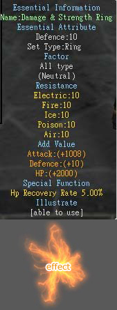 Damage & Strength Ring