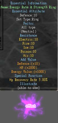 Energy Rate & Strength Ring