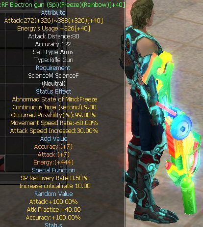 RF Electron gun (Spi)(Freeze)(Rainbow)