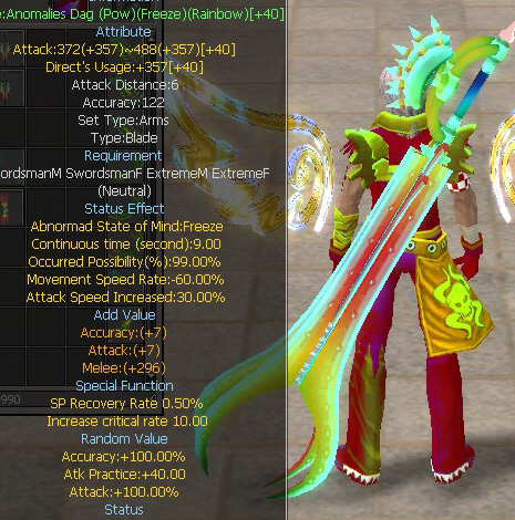 Anomalies Dag (Pow)(Freeze)(Rainbow)